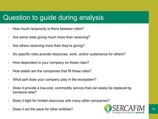 18
Question to guide during analysis
• How much reciprocity is there between roles?
• Are some roles giving much more than receiving?
• Are others receiving more than they’re giving?
• Do specific roles provide resources, work, and/or sustenance for others?
• How dependent is your company on these roles?
• How stable are the companies that fill these roles?
• What part does your company play in the ecosystem?
• Does it provide a low-cost, commodity service that can easily be replaced by
someone else?
• Does it fight for limited resources with many other companies?
• Does it set the pace for other entitiies?
 