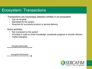 7
Ecosystem: Transactions
• Transactions are exchanges between entities in an ecosystem
• Can be tangible
• Mandated by the system
• Required for successful product or service delivery
• Extra activities
• Not mandated by the system
• Provided in order to share knowledge, accelerate progress or smooth delivery
• Called intangible
Tangible Deliverable
Intangible Deliverable
 
