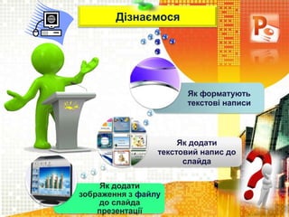 Дізнаємося
Як додати
зображення з файлу
до слайда
презентації
Як додати
текстовий напис до
слайда
Як форматують
текстові написи
 