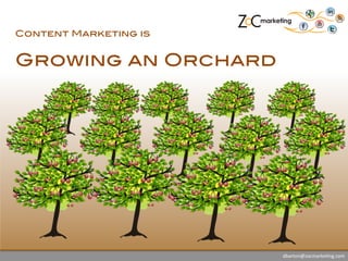 Content Marketing is!
!
Growing an Orchard !
dbarton@zocmarke.ng.com	
  
 