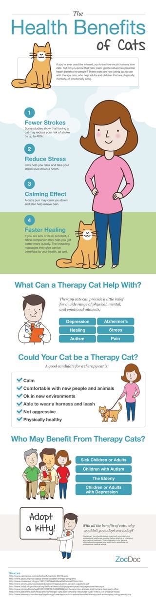 The

Health Benefits
of Cats

If you’ve ever used the internet, you know how much humans love
cats. But did you know that cats’ calm, gentle nature has potential
health benefits for people? These traits are now being put to use
with therapy cats, who help adults and children that are physically,
mentally, or emotionally ailing.

1

Fewer Strokes
Some studies show that having a
cat may reduce your risk of stroke
by up to 40%.

2

Reduce Stress
Cats help you relax and take your
stress level down a notch.

3

Calming Effect
A cat's purr may calm you down
and also help relieve pain.

4

Faster Healing
If you are sick or in an accident, a
feline companion may help you get
better more quickly. The kneading
massages they give can be
beneficial to your health, as well.

What Can a Therapy Cat Help With?
Therapy cats can provide a little relief
for a wide range of physical, mental,
and emotional ailments.

Depression

Alzheimer’s

Healing

Stress

Autism

Pain

Could Your Cat be a Therapy Cat?
A good candidate for a therapy cat is:

Calm
Comfortable with new people and animals
Ok in new environments
Able to wear a harness and leash
Not aggressive
Physically healthy

Who May Benefit From Therapy Cats?
Sick Children or Adults
Children with Autism
The Elderly
Children or Adults
with Depression

Adopt
a kitty!

Sources

With all the benefits of cats, why
wouldn't you adopt one today?
Disclaimer: You should always check with your doctor or
professional healthcare provider before starting or changing
any medical treatment. This infographic is for general
informational purposes only and is not a substitute for
professional medical advice.

http://www.catchannel.com/activities/fun/article_22210.aspx
http://www.aspca.org/nyc/aspca-animal-assisted-therapy-programs
http://www.consensus.nih.gov/1987/1987HealthBenefitsPetsta003html.htm
http://www.winona.edu/counseloreducation/images/justine_jackson_capstone.pdf
http://www.nichd.nih.gov/about/org/der/branches/cdbb/programs/psad/hai/pages/overview.aspx
http://www.npr.org/blogs/health/2012/03/09/146583986/pet-therapy-how-animals-and-humans-heal-each-other
http://www.petcentric.com/Read/articles/therapy-cats.aspx?articleid=eecc8dae-02dc-478e-a7ce-51bac064b050
http://www.ukessays.com/essays/psychology/case-approach-to-animal-assisted-therapy-and-autism-psychology-essay.php

 