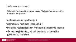Sirds un asinsvadi
• Sākotnēji (un joprojām)- zema tauku / holesterīna satura diēta
uzskatīta par pamatu
• aptaukošanās epidēmija +
• ogļhidrātu nozīmes izprašana +
• insulīna rezistences un metabolā sindroma izpēte
•  maz ogļhidrātu, kā arī produkti ar zemāku
glikēmisko indeksu.
https://www-clinicalkey-com.db.rsu.lv/#!/content/book/3-s2.0-
B9781455745807000221?scrollTo=%23hl0000596
 