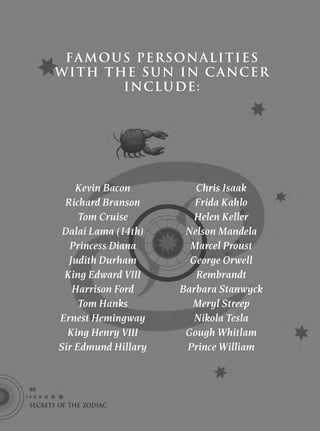 FA MOUS PERSONALITIES
      W I TH THE S U N IN C ANC E R
               I NCLU DE :




           Kevin Bacon         Chris Isaak
        Richard Branson        Frida Kahlo
            Tom Cruise         Helen Keller
        Dalai Lama (14th)    Nelson Mandela
         Princess Diana       Marcel Proust
         Judith Durham        George Orwell
        King Edward VIII       Rembrandt
          Harrison Ford     Barbara Stanwyck
            Tom Hanks         Meryl Streep
       Ernest Hemingway        Nikola Tesla
         King Henry VIII     Gough Whitlam
       Sir Edmund Hillary    Prince William


88

SECRETS OF THE ZODIAC
         F
 