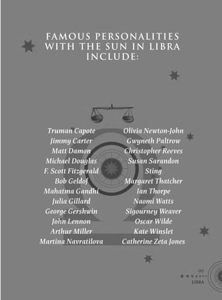 FA MOUS PERSONALITIES
 W I TH THE S U N IN L IBR A
         I NCLU DE :




  Truman Capote        Olivia Newton-John
    Jimmy Carter         Gwyneth Paltrow
     Matt Damon         Christopher Reeves
  Michael Douglas        Susan Sarandon
 F. Scott Fitzgerald           Sting
      Bob Geldof        Margaret Thatcher
 Mahatma Gandhi             Ian Thorpe
     Julia Gillard        Naomi Watts
 George Gershwin        Sigourney Weaver
     John Lennon           Oscar Wilde
    Arthur Miller          Kate Winslet
Martina Navratilova    Catherine Zeta Jones


                                                157

                                              LIBRA
 