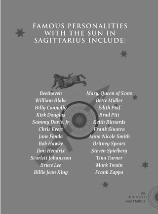 FA MOUS PERSONALITIES
    W I TH THE S U N IN
S A GI T TA RIU S INC LU DE :




     Beethoven       Mary, Queen of Scots
  William Blake          Bette Midler
  Billy Connolly          Edith Piaf
   Kirk Douglas            Brad Pitt
 Sammy Davis, Jr        Keith Richards
    Chris Evert         Frank Sinatra
    Jane Fonda        Anna Nicole Smith
    Bob Hawke           Britney Spears
   Jimi Hendrix        Steven Spielberg
Scarlett Johansson       Tina Turner
     Bruce Lee           Mark Twain
  Billie Jean King       Frank Zappa


                                              203

                                      SAGITTARIUS
                                      SAGITTARIUS
                                       A
 