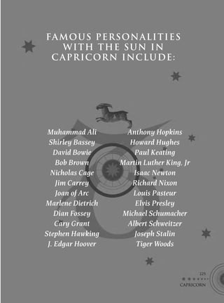 FA MOUS PERSONALITIES
    W I TH THE S U N IN
 C A P R ICORN INC LU DE :




 Muhammad Ali       Anthony Hopkins
 Shirley Bassey      Howard Hughes
   David Bowie         Paul Keating
    Bob Brown      Martin Luther King, Jr
  Nicholas Cage        Isaac Newton
    Jim Carrey        Richard Nixon
    Joan of Arc       Louis Pasteur
Marlene Dietrich       Elvis Presley
    Dian Fossey    Michael Schumacher
    Cary Grant       Albert Schweitzer
Stephen Hawking        Joseph Stalin
 J. Edgar Hoover        Tiger Woods


                                            225

                                     CAPRICORN
                                     CAPRICORN
 