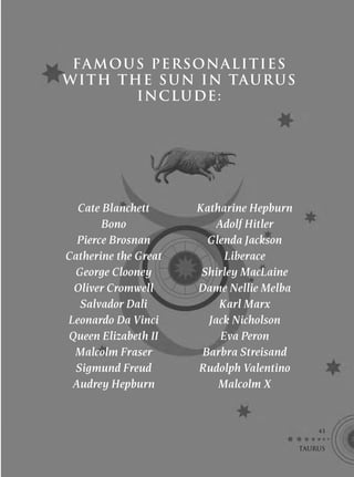 FA MOUS PERSONALITIES
WITH THE SUN IN TAURUS
       I NCLU DE :




  Cate Blanchett      Katharine Hepburn
       Bono               Adolf Hitler
  Pierce Brosnan        Glenda Jackson
Catherine the Great         Liberace
  George Clooney       Shirley MacLaine
 Oliver Cromwell      Dame Nellie Melba
   Salvador Dali          Karl Marx
Leonardo Da Vinci       Jack Nicholson
Queen Elizabeth II         Eva Peron
 Malcolm Fraser        Barbra Streisand
  Sigmund Freud       Rudolph Valentino
 Audrey Hepburn           Malcolm X


                                              43

                                          TAURUS
 