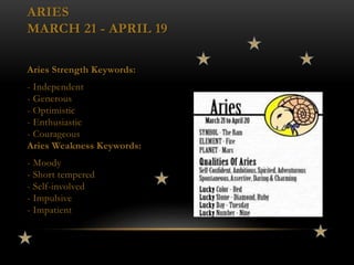 Zodiac | PPTX