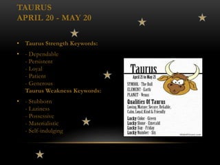 Taurus Keywords Zodiac | PPTX
