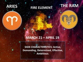Zodiac Signs Vocabulary | PPTX