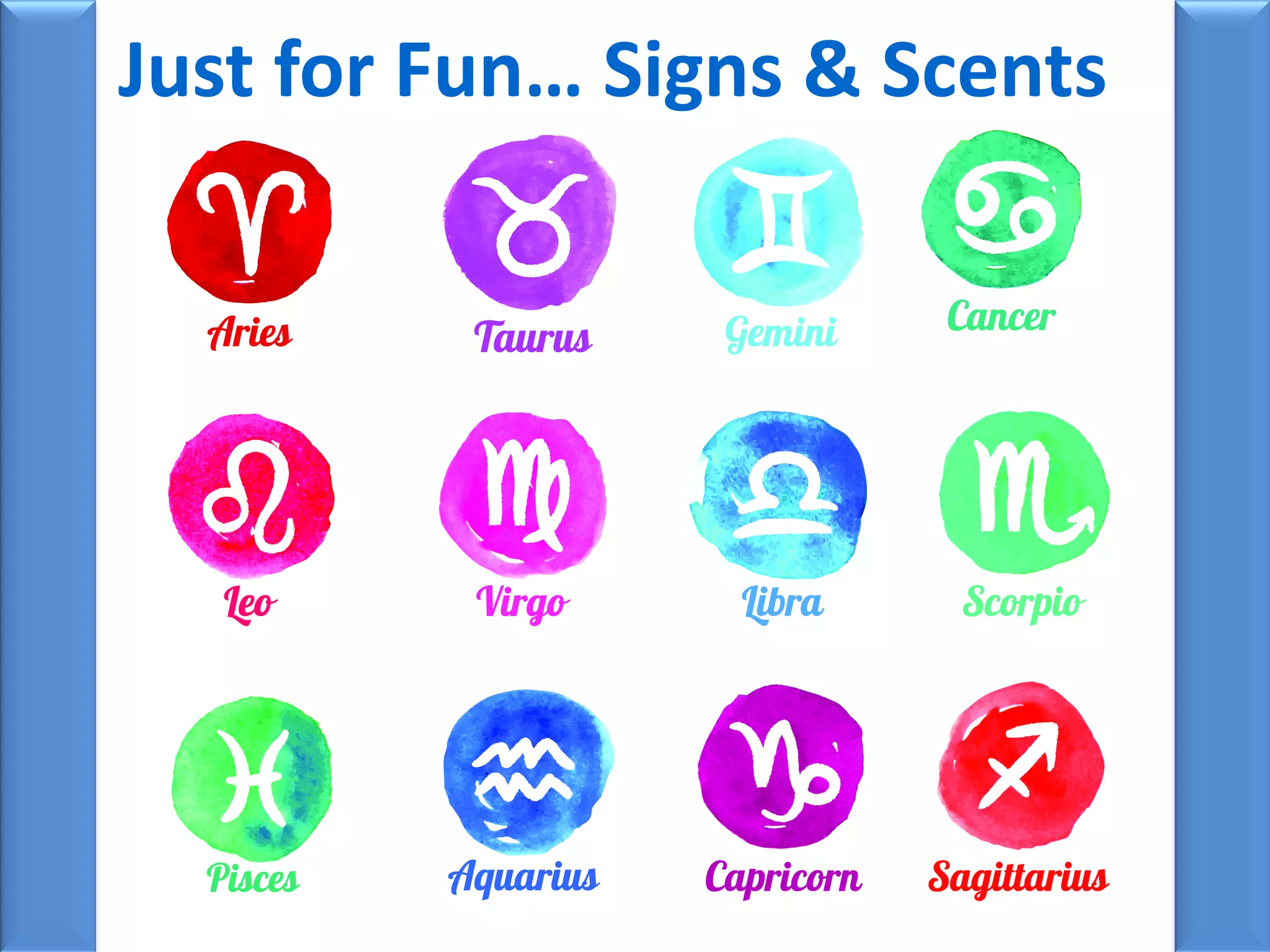 Zodiac sign scents PPT