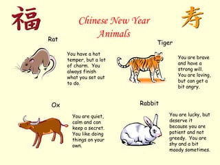 Chinese Zodiac animal descriptions