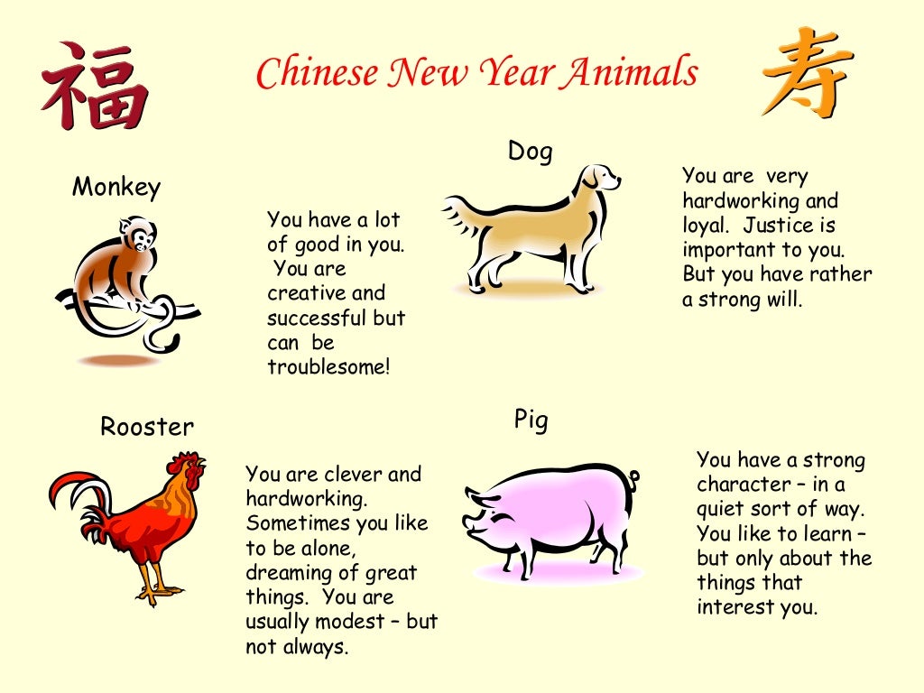 chinese-zodiac-animal-descriptions