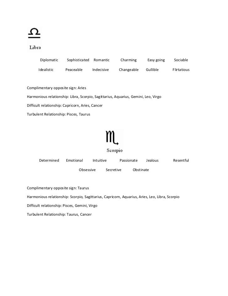 Cafe astrology romantic compatibility report