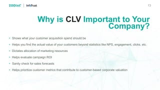 Why is CLV Important to Your
Company?
• Shows what your customer acquisition spend should be
• Helps you find the actual v...