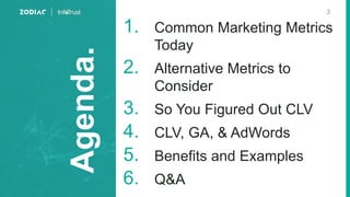 Agenda.
3
1. Common Marketing Metrics
Today
2. Alternative Metrics to
Consider
3. So You Figured Out CLV
4. CLV, GA, & AdW...