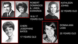 DONNA ANN
LASS
25 YEARS OLD
ROBERT
DOMINGOS
& LINDA
EDWARDS
18 & 17
YEARS OLD
CHERI
JOSEPHINE
BATES
17 YEARS OLD
KATHLEEN
JOHNS
22 YEARS OLD
 