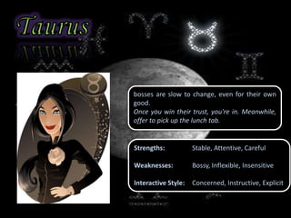 bosses are slow to change, even for their own
good.
Once you win their trust, you're in. Meanwhile,
offer to pick up the lunch tab.
Strengths: Stable, Attentive, Careful
Weaknesses: Bossy, Inflexible, Insensitive
Interactive Style: Concerned, Instructive, Explicit
 