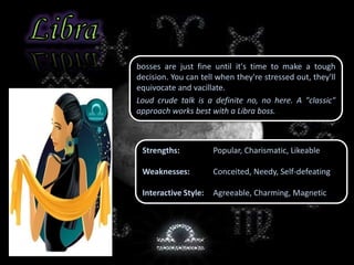 bosses are just fine until it's time to make a tough
decision. You can tell when they're stressed out, they'll
equivocate and vacillate.
Loud crude talk is a definite no, no here. A "classic"
approach works best with a Libra boss.
Strengths: Popular, Charismatic, Likeable
Weaknesses: Conceited, Needy, Self-defeating
Interactive Style: Agreeable, Charming, Magnetic
 