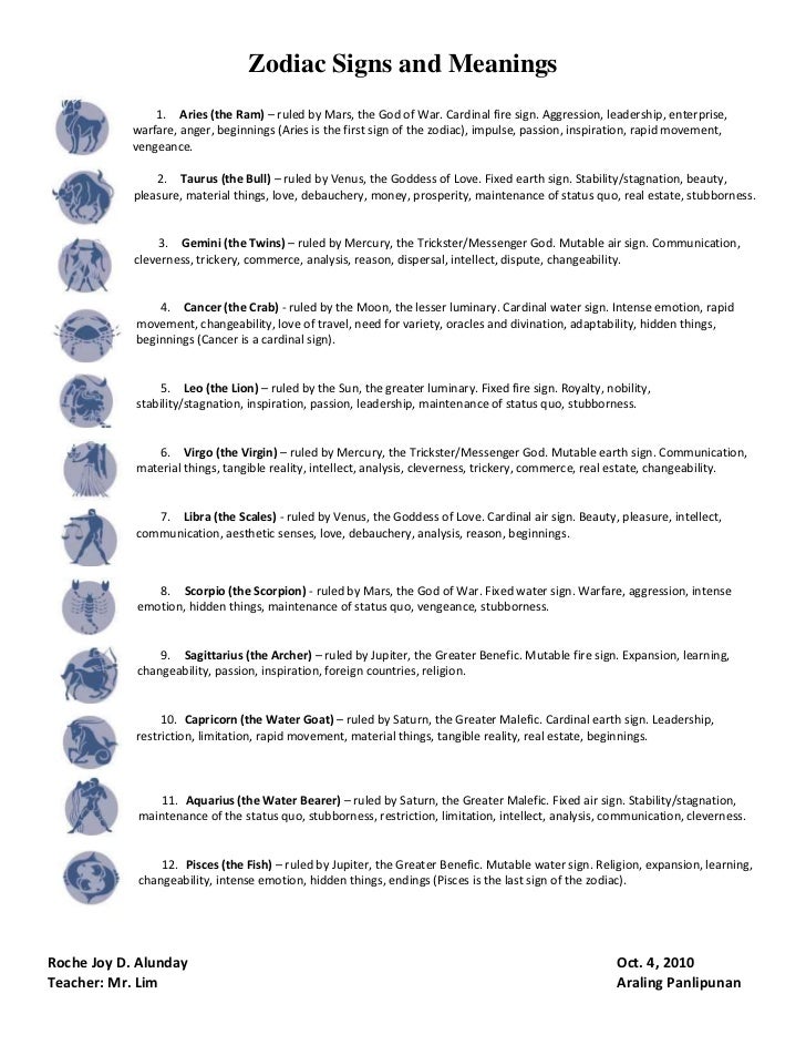 Zodiac signs and meanings