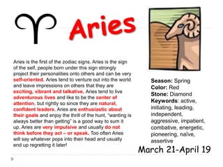 ZodiacSignsBoard.pptx