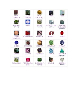 OCHI           OCHI         OCHI           ONIX          OPAL
DE PISICA      DE SOIM      DE TIGRU




 PERIDOT        PERLA        PIRITA      PIATRA LUNII    PIATRA
  (Olivina)                 (marcazit)      (adular)    SANGELUI
                                                        (Heliotrop)




 PIATRA       RODOCROZIT    RODONIT        RUBELIT       RUBIN
SOARELUI




  SAFIR       SARDONIX      SELENIT       SMARALD       SODALIT




 SPINEL        SUGILIT     TANZANIT         TOPAZ       TURCOAZ
                                                         (peruzea)




TURMALINA     TURMALINA    TURMALINA       UNAKIT        ZIRCON
                 ROZ         VERDE                       (hiacint)
 