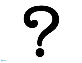 Zodpovednepodnikanie2