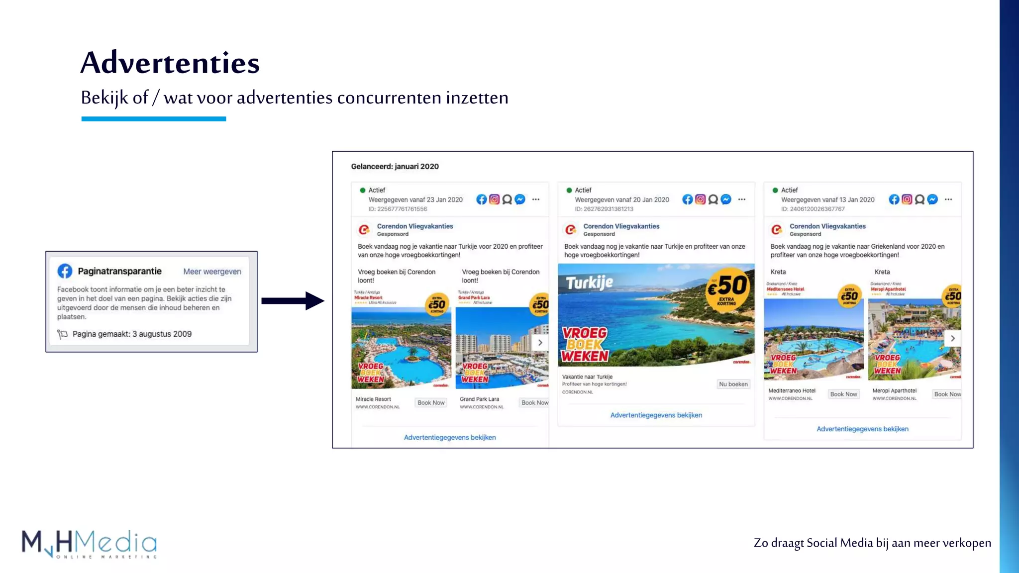 Zo draagt Social Media bij aan meer verkopen
Bekijk of / wat voor advertenties concurrenten inzetten
Advertenties
 