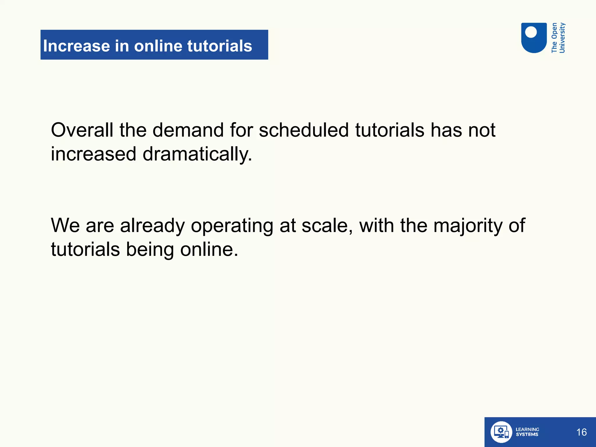 Increase in online tutorials
16
Overall the demand for scheduled tutorials has not
increased dramatically.
We are already operating at scale, with the majority of
tutorials being online.
 