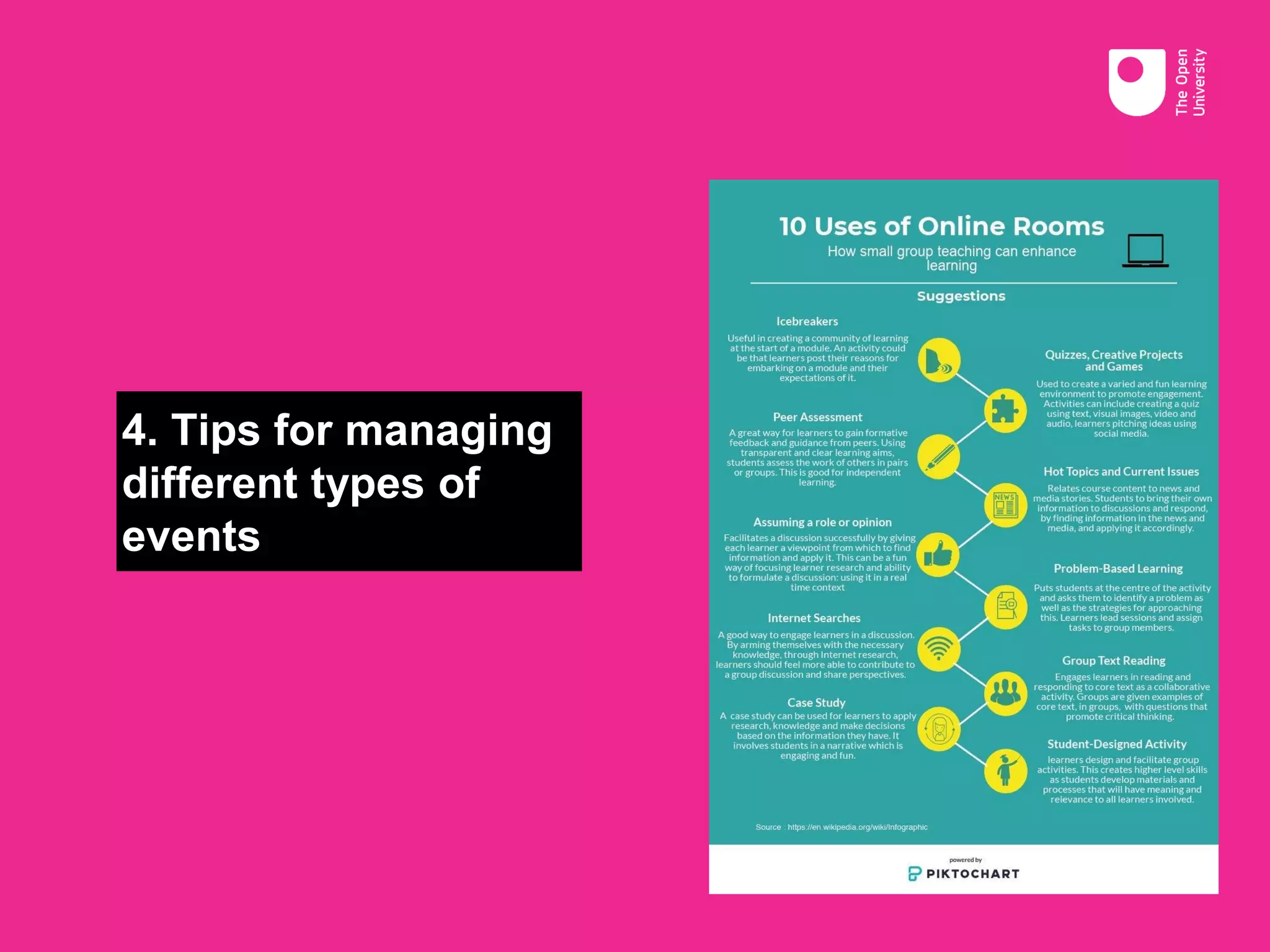 4. Tips for managing
different types of
events
 