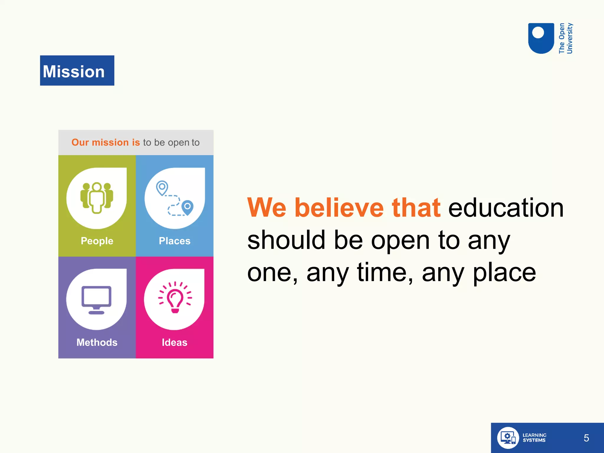 Mission
5
We believe that education
should be open to any
one, any time, any place
Our mission is to be open to
Methods
Places
Ideas
People
 