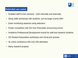 Extended use cases
23
• Enabled staff to train advisors – both internally and externally
• Study skills workshops with stu...