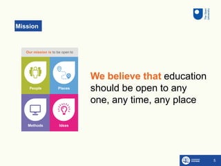 Mission
5
We believe that education
should be open to any
one, any time, any place
Our mission is to be open to
Methods
Pl...