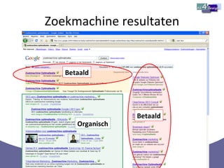 Zoekmachine resultaten Betaald Betaald Organisch 