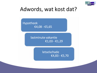 Adwords, wat kost dat? 