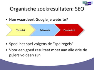 Organische zoekresultaten: SEO Hoe waardeert Google je website? Speel het spel volgens de “spelregels” Voor een goed resultaat moet aan alle drie de pijlers voldaan zijn Techniek Relevantie Populariteit 