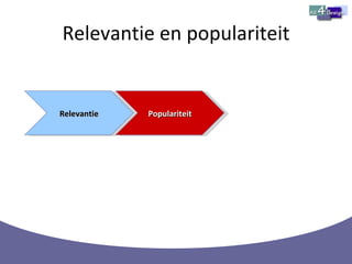Relevantie en populariteit Relevantie Populariteit 
