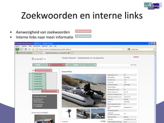 Zoekwoorden en interne links Aanwezigheid van zoekwoorden Interne links naar meer informatie 