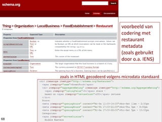 eric sieverts, juni 201568
voorbeeld van
codering met
restaurant
metadata
(zoals gebruikt
door o.a. IENS)
zoals in HTML ge...