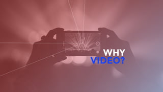 WHY
VIDEO?
 