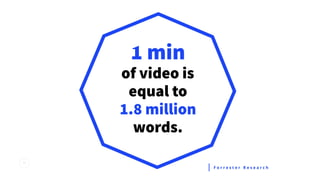 1 min
of video is
equal to
1.8 million
words.
F o r r e s t e r R e s e a r c h
11
 