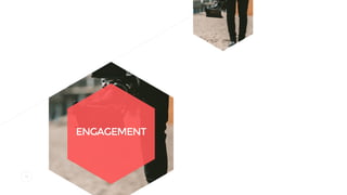 13
ENGAGEMENT
 