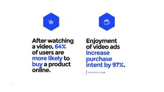 16
After watching
a video, 64%
of users are
more likely to
buy a product
online.
CONVERSION
Enjoyment
of video ads
increase
purchase
intent by 97%.
I n s i v i a . c o m
 