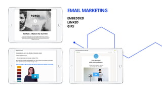 31
EMAIL MARKETING
EMBEDDED
LINKED
GIFS
 