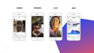 35
VIDEO STORIES ADSLIVE
 