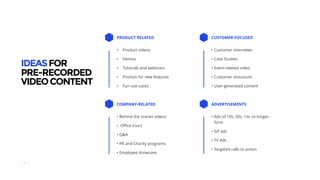 47
IDEASFOR
PRE-RECORDED
VIDEOCONTENT
• Product videos
• Demos
• Tutorials and webinars
• Promos for new features
• Fun use-cases
PRODUCT RELATED
• Behind the scenes videos
• Office tours
• Q&A
• PR and Charity programs
• Employee showcase
COMPANY-RELATED
• Customer interviews
• Case Studies
• Event-related video
• Customer shoutouts
• User-generated content
CUSTOMER-FOCUSED
• Ads of 10s, 30s, 1m, to longer-
form
• Gif ads
• TV Ads
• Targeted calls to action
ADVERTISEMENTS
 
