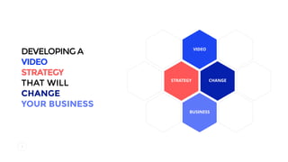 5
DEVELOPING A
VIDEO
STRATEGY
THAT WILL
CHANGE
YOUR BUSINESS
STRATEGY CHANGE
BUSINESS
VIDEO
 