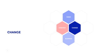 8
CHANGE
STRATEGY CHANGE
BUSINESS
VIDEO
 