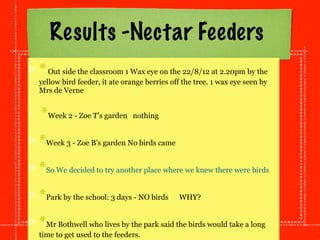 Results -Nectar Feeders
* Out side the classroom 1 Wax eye on the 22/8/12 at 2.20pm by the
yellow bird feeder, it ate orange berries off the tree. 1 wax eye seen by
Mrs de Verne


*Week 2 - Zoe T’s garden      nothing


*Week 3 - Zoe B’s garden No birds came
*So We decided to try another place where we knew there were birds
*Park by the school: 3 days - NO birds      WHY?


*Mr Bothwell who lives by the park said the birds would take a long
time to get used to the feeders.
 