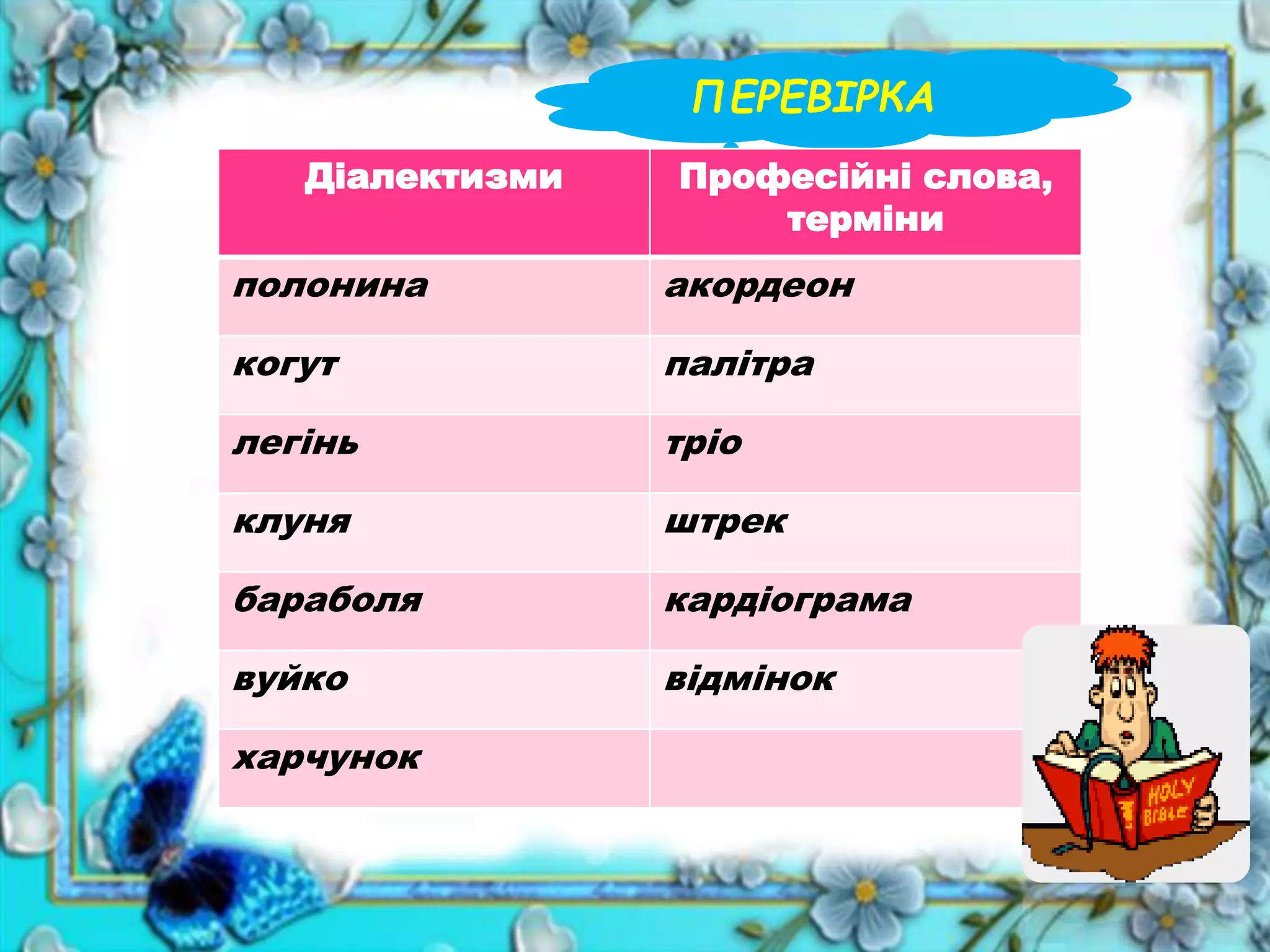 ПЕРЕВІРКА
Діалектизми Професійні слова,
терміни
полонина акордеон
когут палітра
легінь тріо
клуня штрек
бараболя кардіограма
вуйко відмінок
харчунок
 